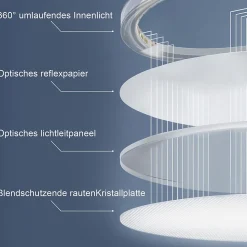 NETTLIFE Plafonnier LED Plat Pour Chambre à Coucher 18 Cm 15w Non Dimmable Blanc Chaud 4000 K