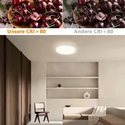 NETTLIFE Plafonnier LED ronde 18W Moderne 23cm Blanc neutre plate IP44 Lampe de Salle de bain pour chambre cuisine couloir