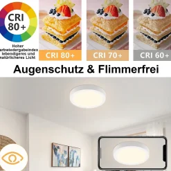 NETTLIFE Plafonnier LED Rond Moderne Blanc Lampe de Couloir 3000K 18W IP44 Étanche pour Cuisine Bureau Salle de Bain d'Enfant