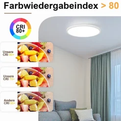 NETTLIFE plafonnier LED salle de bain 30cm lampe chambre lampe cuisine plate 4000K 18W lampe salle de bain IP44