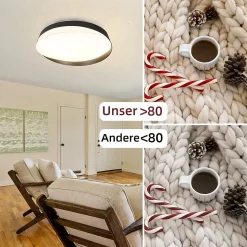 NETTLIFE Plafonnier LED 36W, 3000K-6000K, 41,5x41,5x7,5 cm Dimmable Noir avec Télécommande Rond Moderne pour Cuisine Couloir