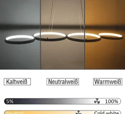 NETTLIFE Suspension LED Blanc 88cm 4 Anneaux Métal Dimmable avec Télécommande