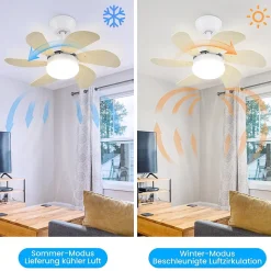 NETTLIFE Ventilateur de plafond avec lumière, télécommande, silencieux, avec minuterie, 6 pales, pour chambre à coucher