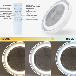 NETTLIFE Ventilateur plafond LED éclairage télécommande - Lampe moderne silencieux dimmable 5 pales