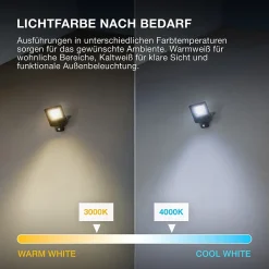 OSRAM Projecteur LED ENDURA FLOOD PC 20 W 4 000 K avec capteur gris