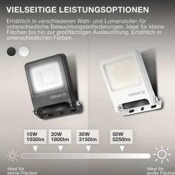 OSRAM Projecteur LED ENDURA FLOOD PC 20 W 4 000 K Gris