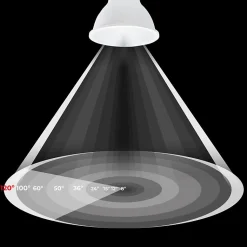 Pack de 10 Ampoules LED GU10 7W 770lm 6000K Blanc Froid SMD2835 120 Sans Scintillement No Flicker 220V