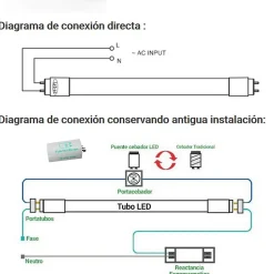Pack de 25 Tubes LED T8 en verre 150CM Connexion unilatérale 24W Haute efficacité 140lmW 4000K Blanc Neutre