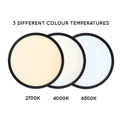 Plafonnier CASTOR en abs avec LED intégré - Opalin - Lucide