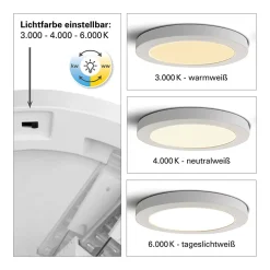 Plafonnier LED BONUS metal plastique chrome blanc interchangeable LED fixes diametre 33 cm