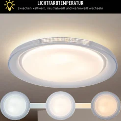 Plafonnier LED CLAIRE D 50.5cm H 7.5cm metal plastique blanc 1600lm dimmable CCT 3000 a 5000K LEDs integrees veilleuse