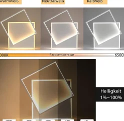 Plafonnier LED NETTLIFE - Plafonnier LED carré blanc à intensité variable 44 W pour chambre à coucher