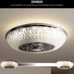 Plafonnier LED VIENTO metal plastique avec ventilateur LED integrees pour pieces habitation ou bureau