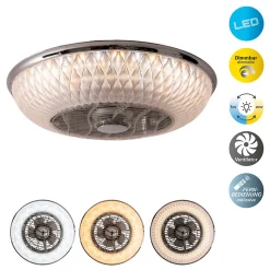 Plafonnier LED VIENTO metal plastique avec ventilateur LED integrees pour pieces habitation ou bureau