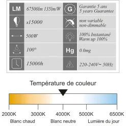 Projecteur LED pro haute puissance 500W 67500lm 135lm/W 4000K IP65 - câble 1M - garantie 5 ans