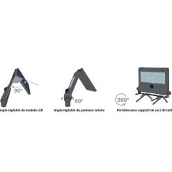 Projecteur LED solaire 5,26W 1000 Lumens Lampe LED Angle Faisceau 120 degrés ASLO