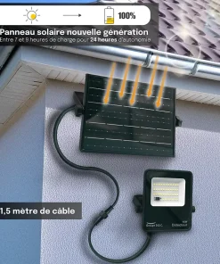 Projecteur Solaire avec Détecteur de Mouvement IP65 2200lm - Groupe DDC