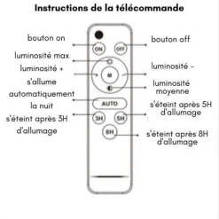 Projecteur Solaire LED 8W Dimmable (Panneau Solaire + Télécommande Inclus) - Blanc Froid 6000K - 8000K - SILAMP