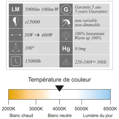Projecteurs LED 50W/IP65/5000lm/4000K connexion direct - sans câble - garantie 5 ans