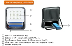 Projecteurs solaires LED Noir 60W étanche IP65