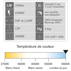 Réglette LED étanche 1200mm 24W 2880 LM 6500K IP65 - traversant - garantie 5 ans