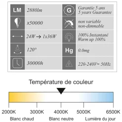 Réglette LED étanche 1200mm 24W 2880 LM 4000K IP65 - traversant - garantie 5 ans