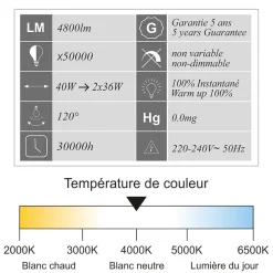 Réglette LED étanche 1200mm 40W 4800 LM 4000K IP65 - traversant - garantie 5 ans