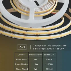 Ruban LED COB 5m Dimmable CCT 24V 18W/m 560 LED/m - 3000K/4000K/6500K - SILAMP