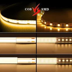 Ruban LED COB 5M 24V IP20 280LED/m - Blanc Froid 6000K - 8000K - SILAMP