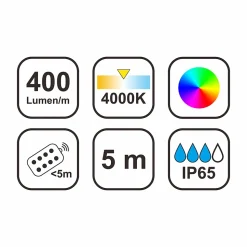 Ruban lumineux Ammasy LED intégrée variation de couleurs IP65 dimmable 1200lm 15W L.500cm blanc GoodHome