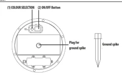 SOLAR STONE: Pierre lumineuse LED (blanc + RGB) à recharge solaire. Avec télécommande