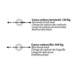Sonde torsadée TORNADO d.5,2, 50m, sur bobine acier, bornes interchangeables. Orange