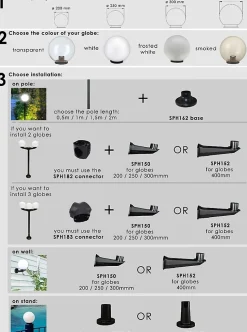 Sphère d'extérieur en PMMA, 400mm, E27, blanche