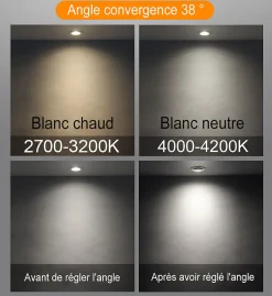 Spot Led Encastrable L anneau Clane Orientable ESCARGOT 3W 3000k Rond