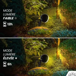 Spot LED Extérieur x4 avec panneau solaire inclus