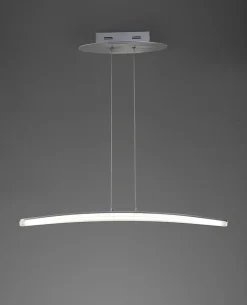 Suspension design Hemisferic Mantra