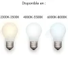 Tube Néon LED T5 120cm 13W 2 Têtes - Blanc Neutre 4000K - 5500K - SILAMP