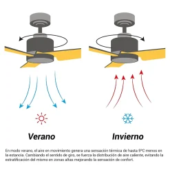Ventilador de teto com luz LED bordô