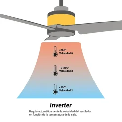 Ventilador de teto com luz LED bordô