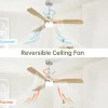 Ventilateur de plafond 52" avec LED dimmable, 6 vitesses, télécommande, moteur DC réversible