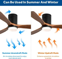 Ventilateur de plafond 52 avec lumière LED 18W, 3 pales en bois massif, 6 vitesses, télécommande, noir , 132X132X30cm