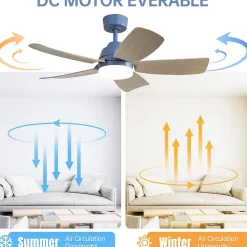 Ventilateur de plafond 107 cm avec lumière LED 22W et télécommande, 5 pales ABS, pour chambre, salon, salle à manger, bureau