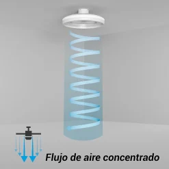 Ventilateur de plafond avec lumière