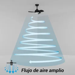 Ventilateur de plafond avec lumière et abat-jour décoratif