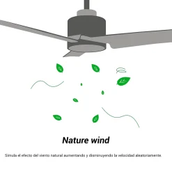 Ventilateur de plafond avec lumière et abat-jour décoratif