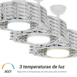 Ventilateur de plafond avec lumière LED de 24 W