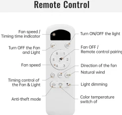 Ventilateur de plafond 132cm avec lumière LED Dimmable 3 pales