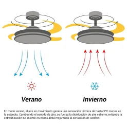Ventilateur de plafond rétractable avec lumière LED marron
