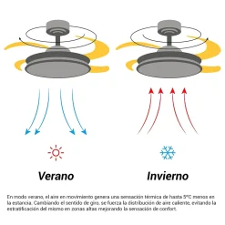 Ventilateur de plafond rétractable avec lumière métallique