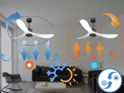 Ventilateur de plafond Réversible Thermostat Wifi Moteur à courant continu Toits en pente Télécommande Hypersilence Mémoire